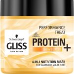 Performance Treat 4-in-1 Nutrition Mask maska odżywcza do włosów Protein + Shea Butter 400ml