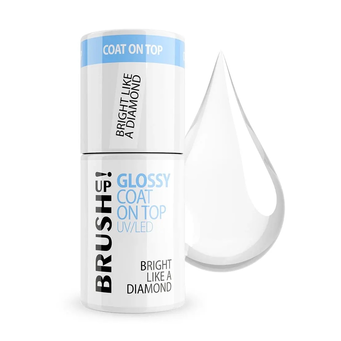 43011141729169253 Glossy Coat On Top nabłyszczający top hybrydowy Bright Like A Diamond 5g - obrazek 1