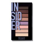 Colorstay Looks Book Eyeshadow Pallete paletka cieni do powiek 940 Insider 3.4g