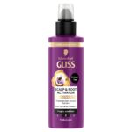 Full Hair Wonder aktywator wzrostu włosów 100ml