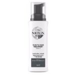 System 2 Leave-In Scalp & Hair Treatment kuracja bez spłukiwania do skóry głowy i włosów naturalnych znacznie przerzedzonych 100ml